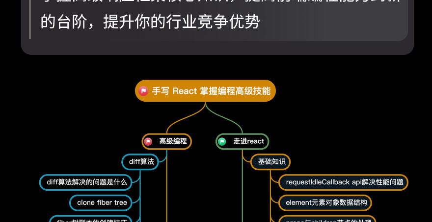 手写 react 框架 （完整版）_哔哩哔哩_bilibili