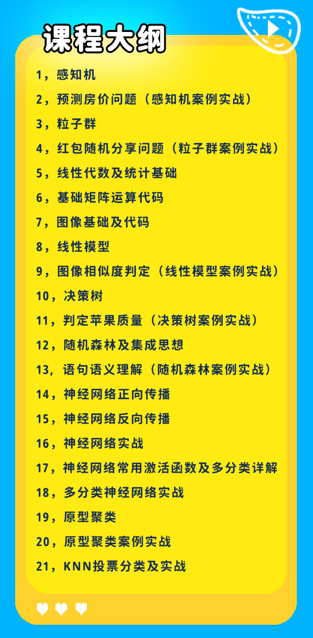 课程介绍