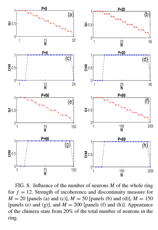 figure 8