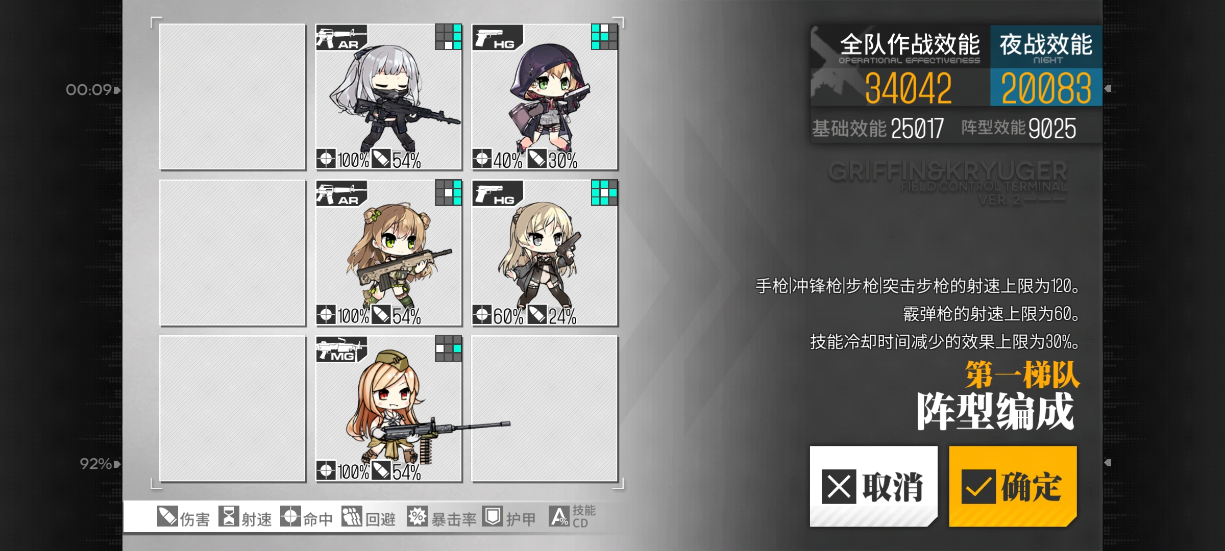 少女前线##铁血融合# 4月20日安官20%参考