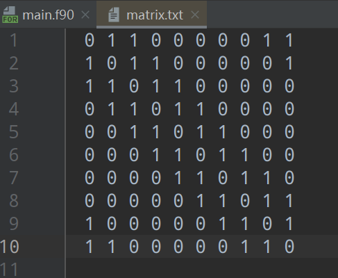 N=10,K=4,P_break=0.0