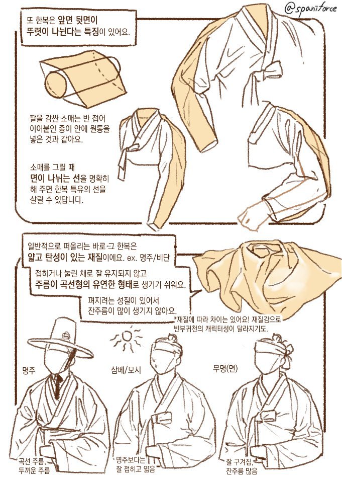 鬼画连篇指挥部 _ 哔哩哔哩相簿