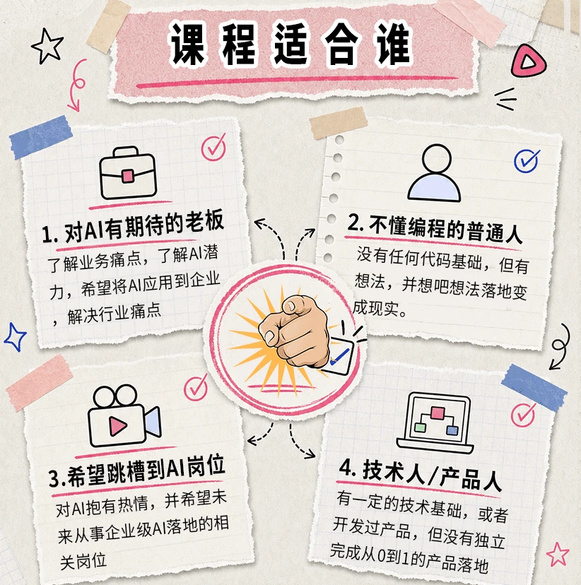 课程介绍