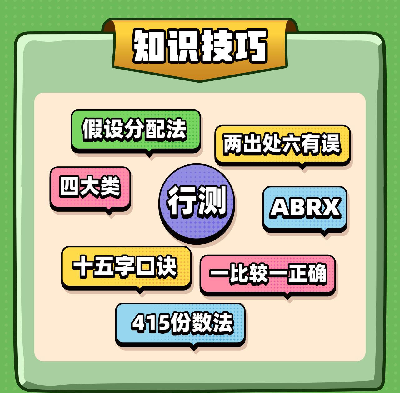 课程介绍