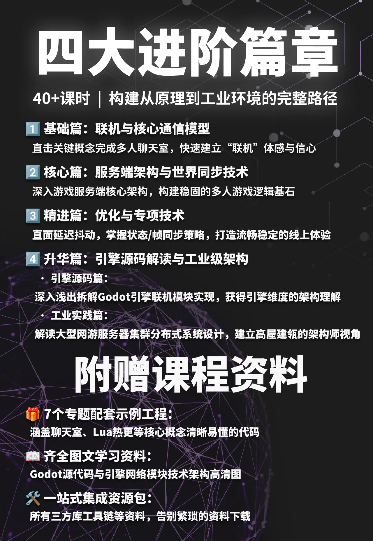 课程介绍