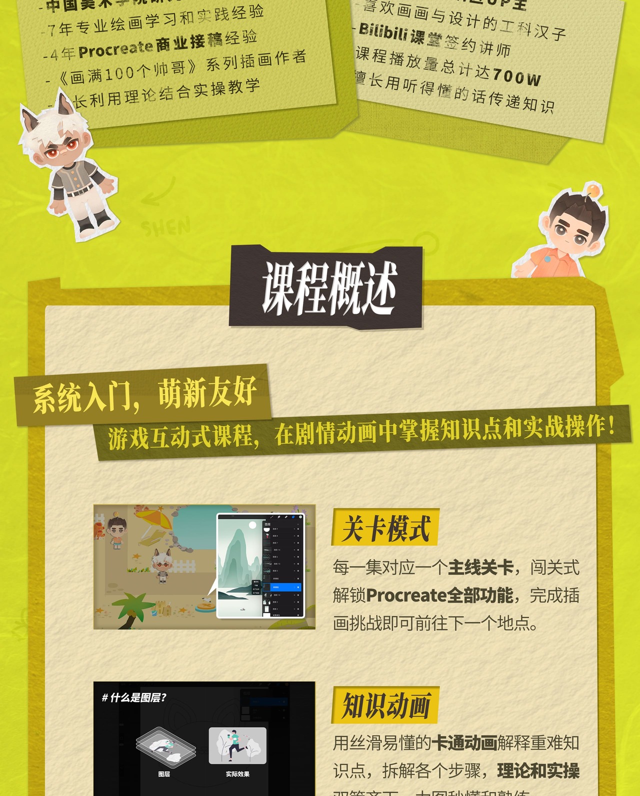 Procreate板绘入门系统课_哔哩哔哩_bilibili