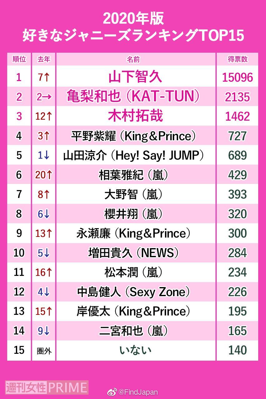 大野美智子北山轻浮光 哔哩哔哩相簿