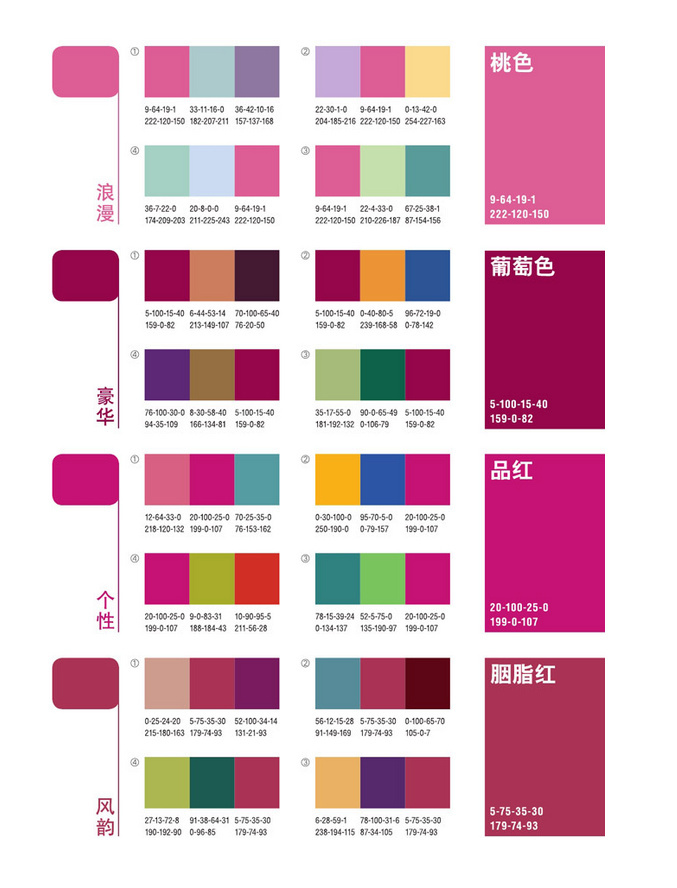 轻微课 _ 哔哩哔哩相簿