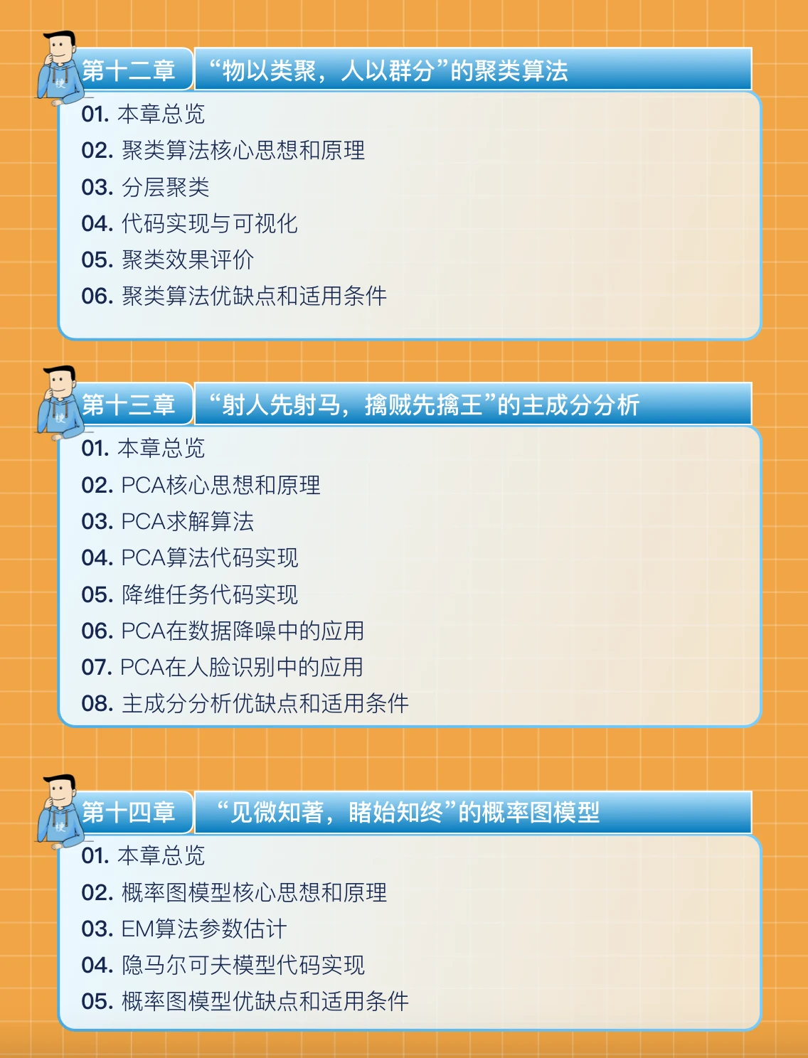 课程介绍