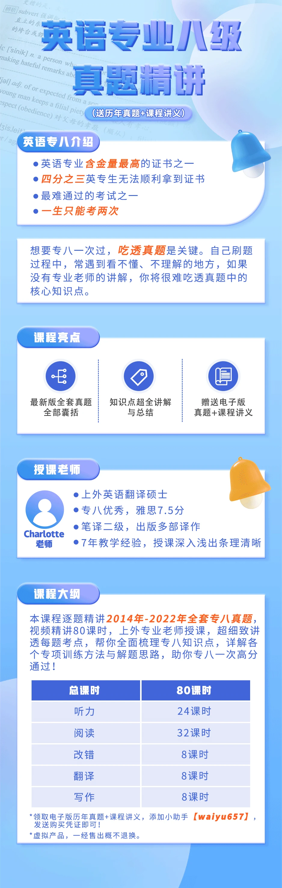 英语专八真题精讲课_哔哩哔哩_bilibili