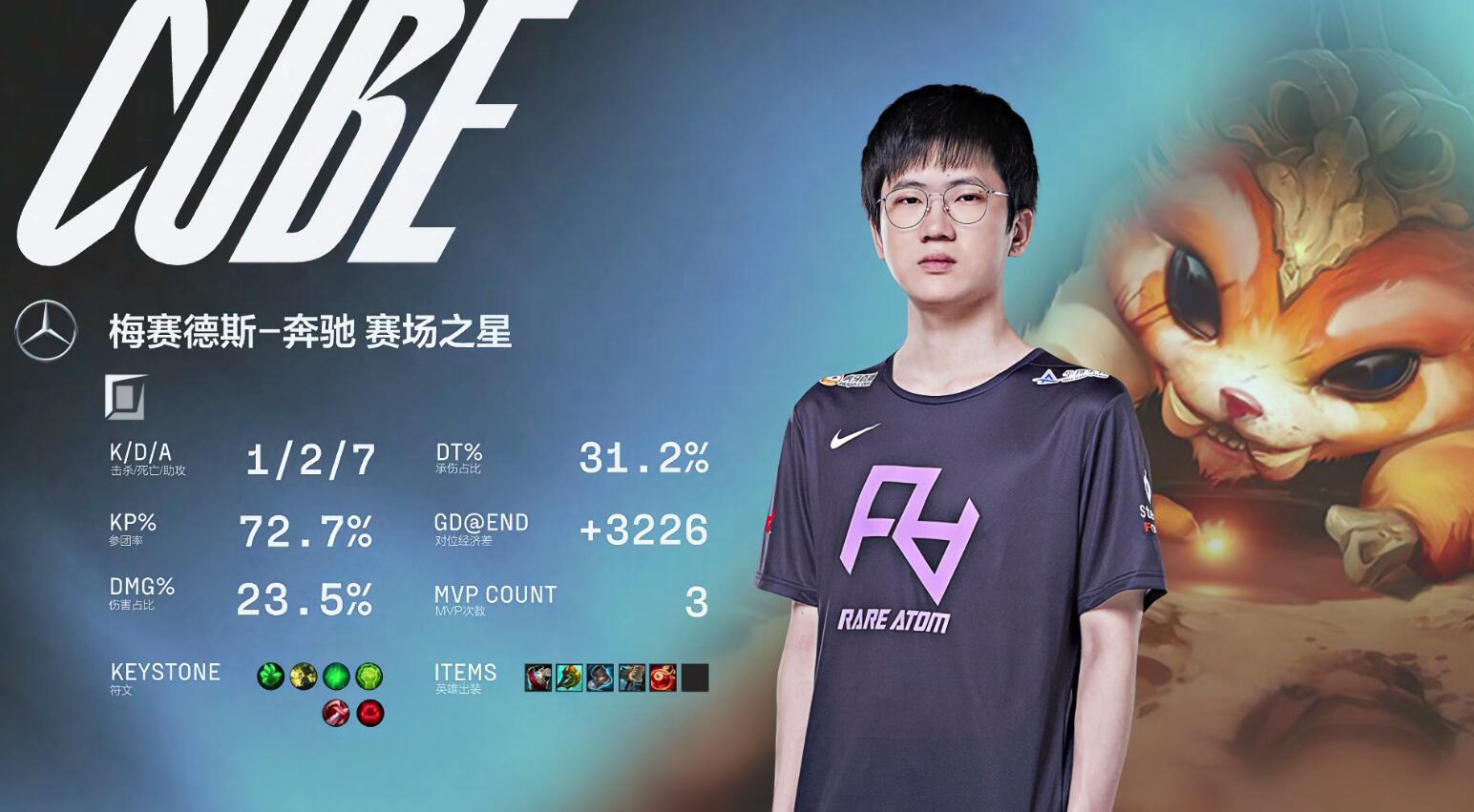 间直播中【预告】20日15点 blg vs lgd哔哩哔哩英雄联盟赛事230229ta