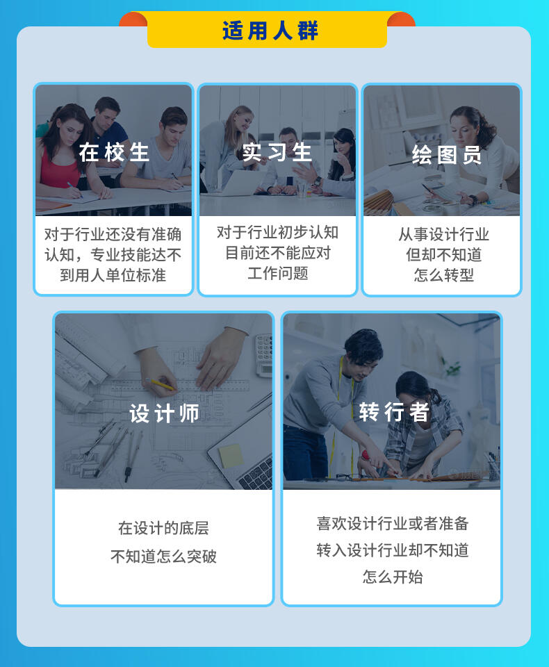 室内设计户型方案优化全面系统提升教程_哔哩哔哩_bilibili
