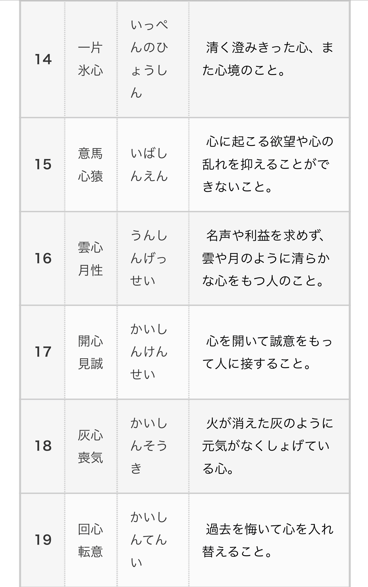 日语翻译社 哔哩哔哩相簿