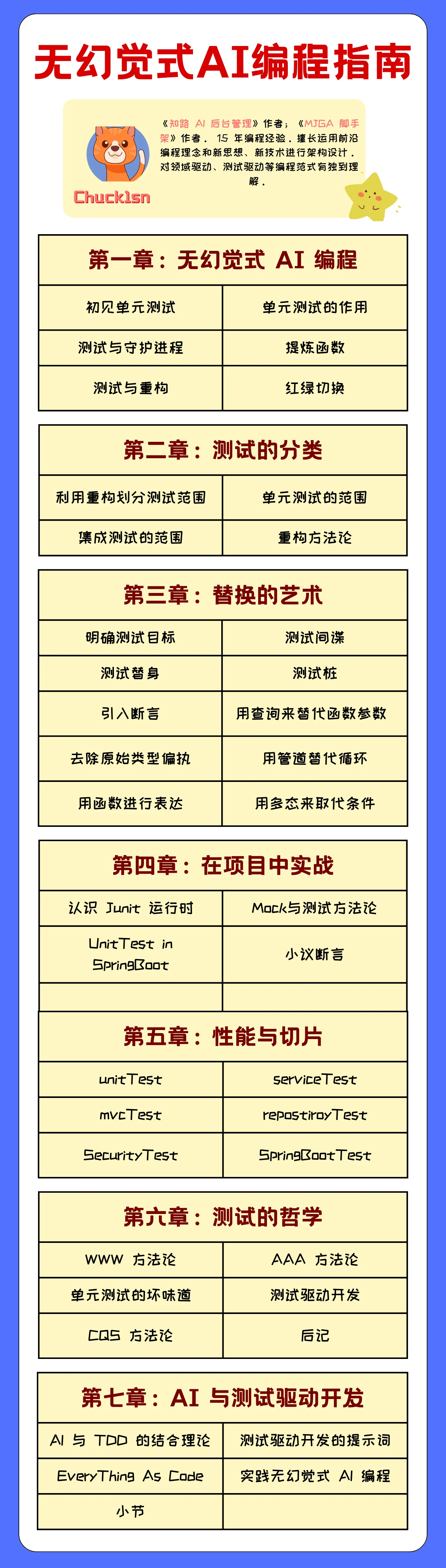 课程介绍