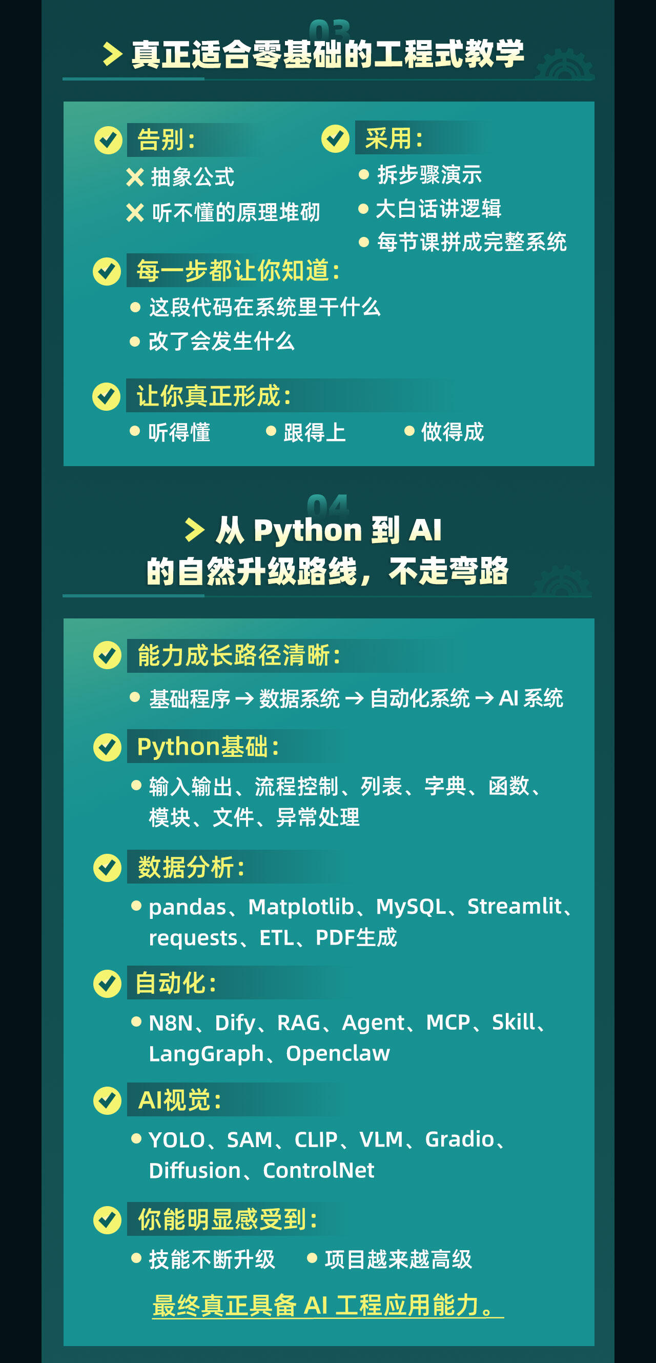 课程介绍