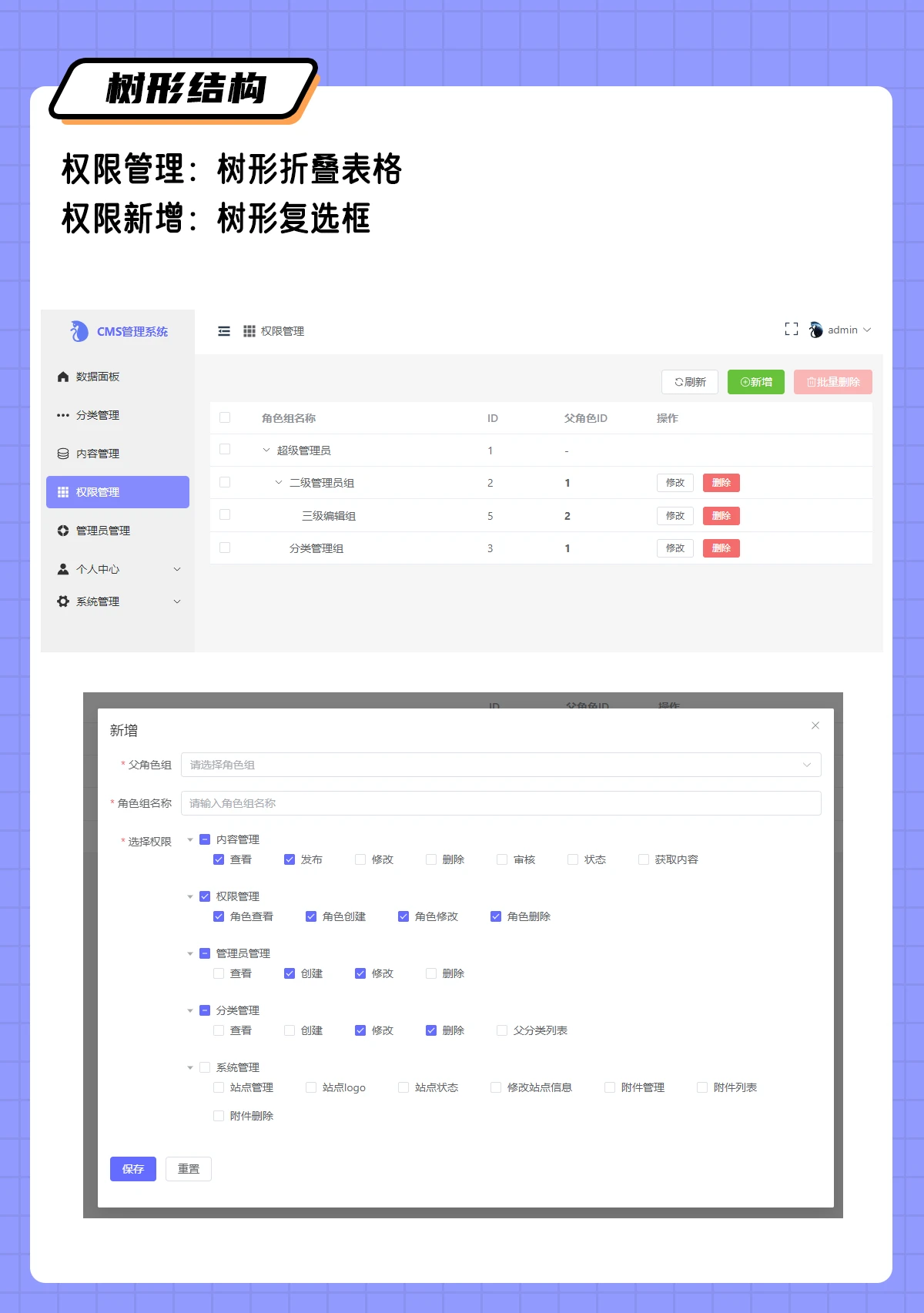 vue3+thinkphp8 cms内容管理系统_哔哩哔哩_bilibili