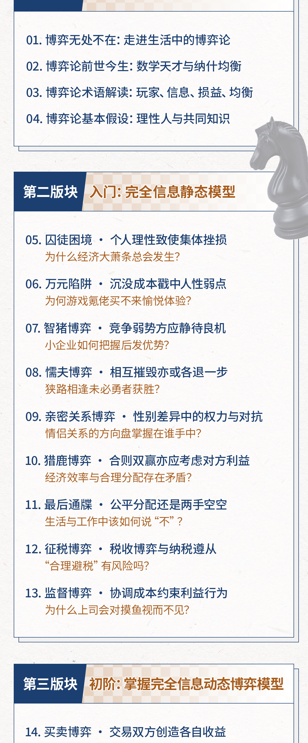 课程介绍