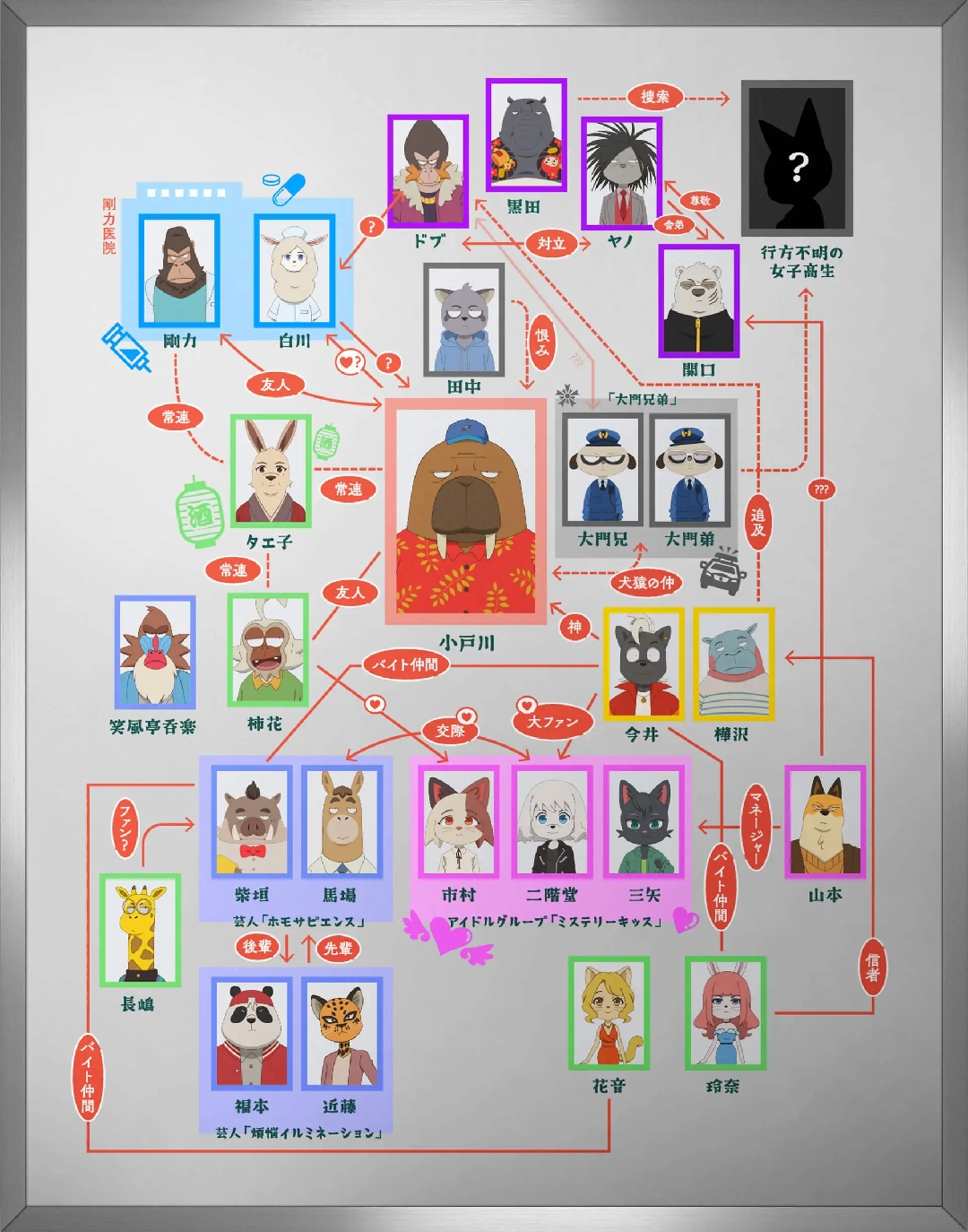 香芋蛋筒_cone _ 哔哩哔哩相簿