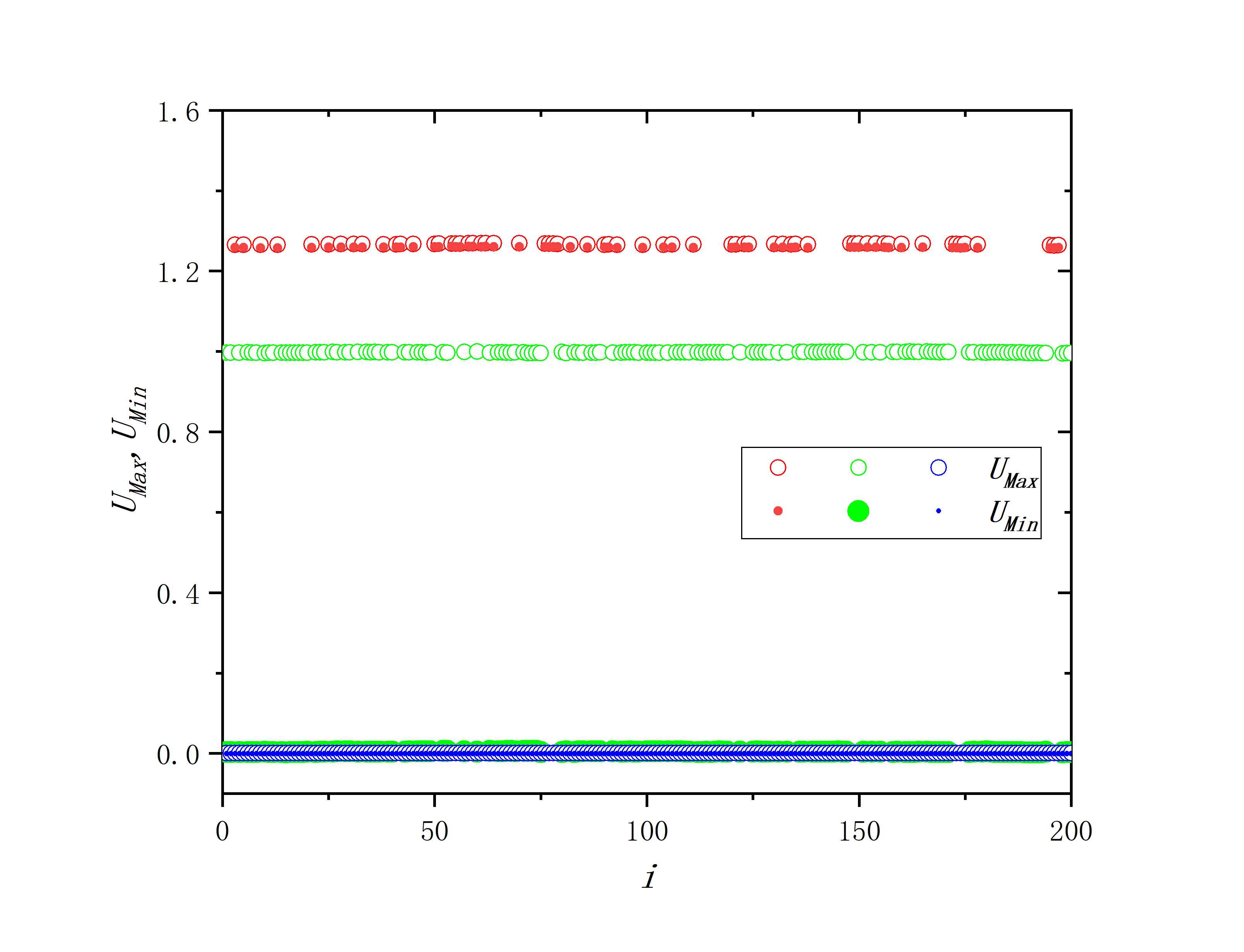 figure 8_D