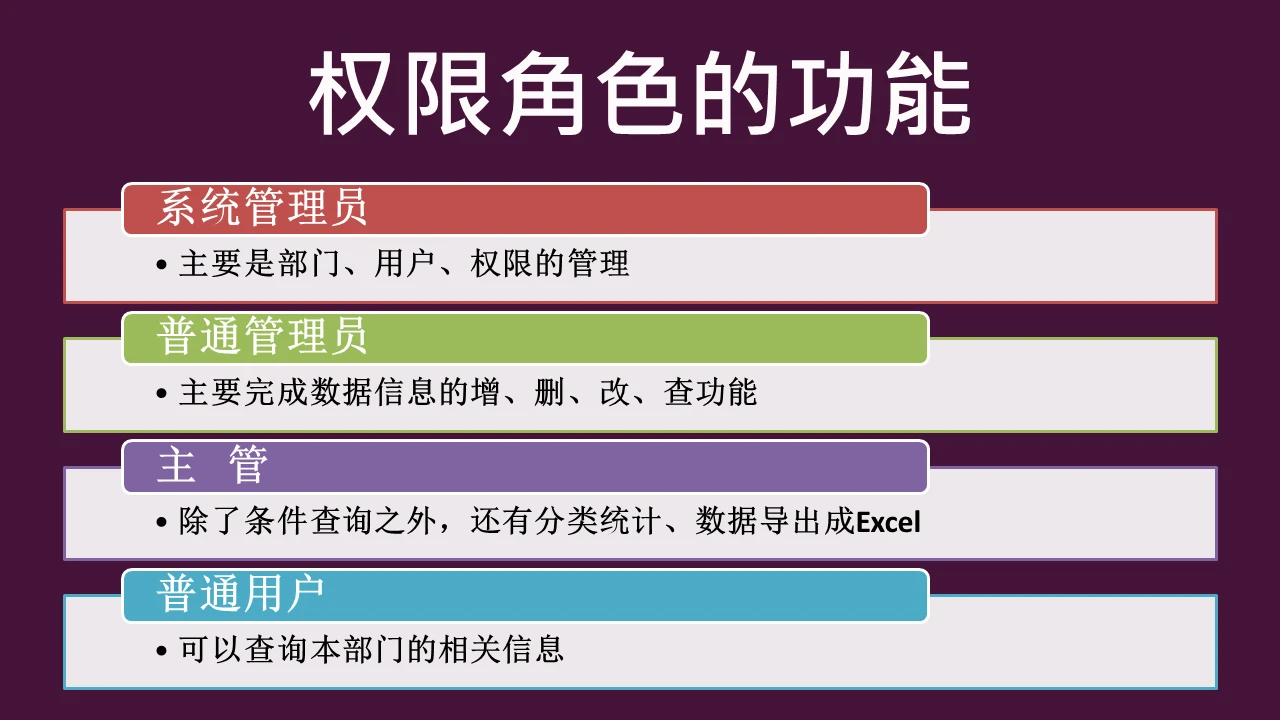 vb连接数据库的方法有哪些_vb连接数据库有哪些方法的简单介绍
