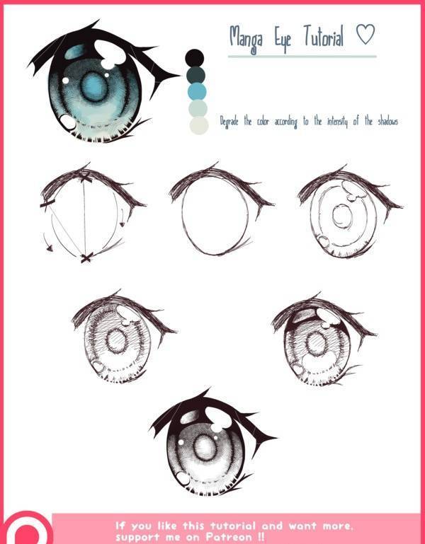 动漫二次元少女眼睛绘画技法,太美了!