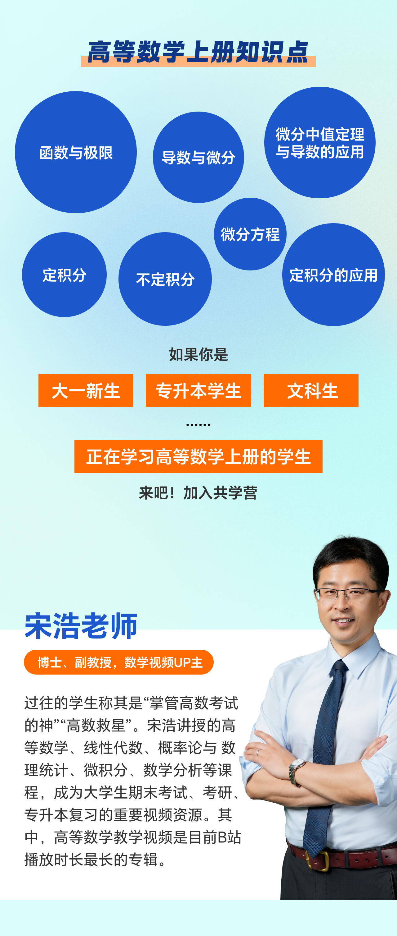 课程介绍