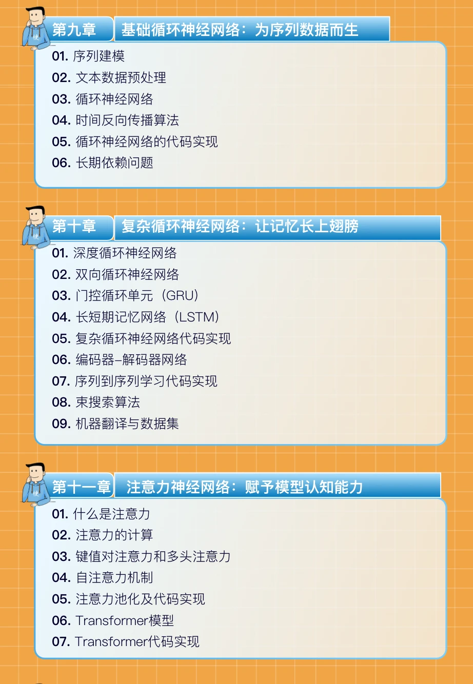 课程介绍