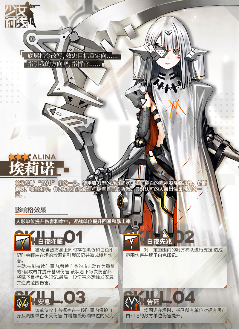 少女前线后勤组 _ 哔哩哔哩相簿