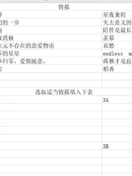 Imad静止画的个人空间 哔哩哔哩移动版