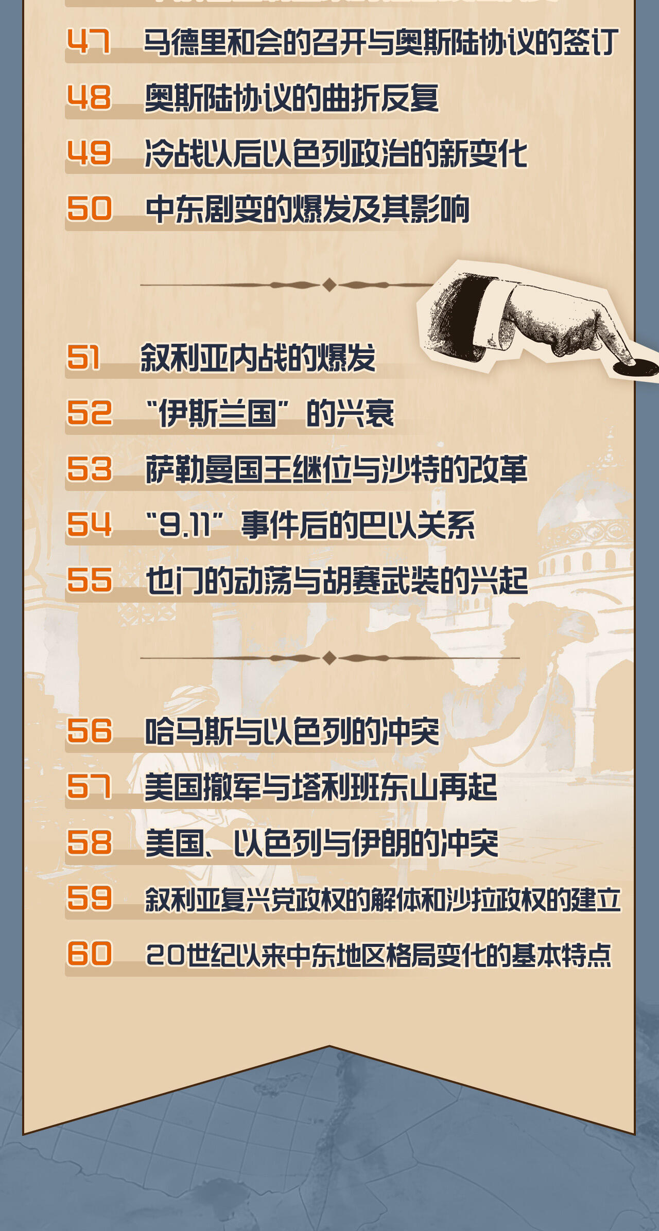 课程介绍