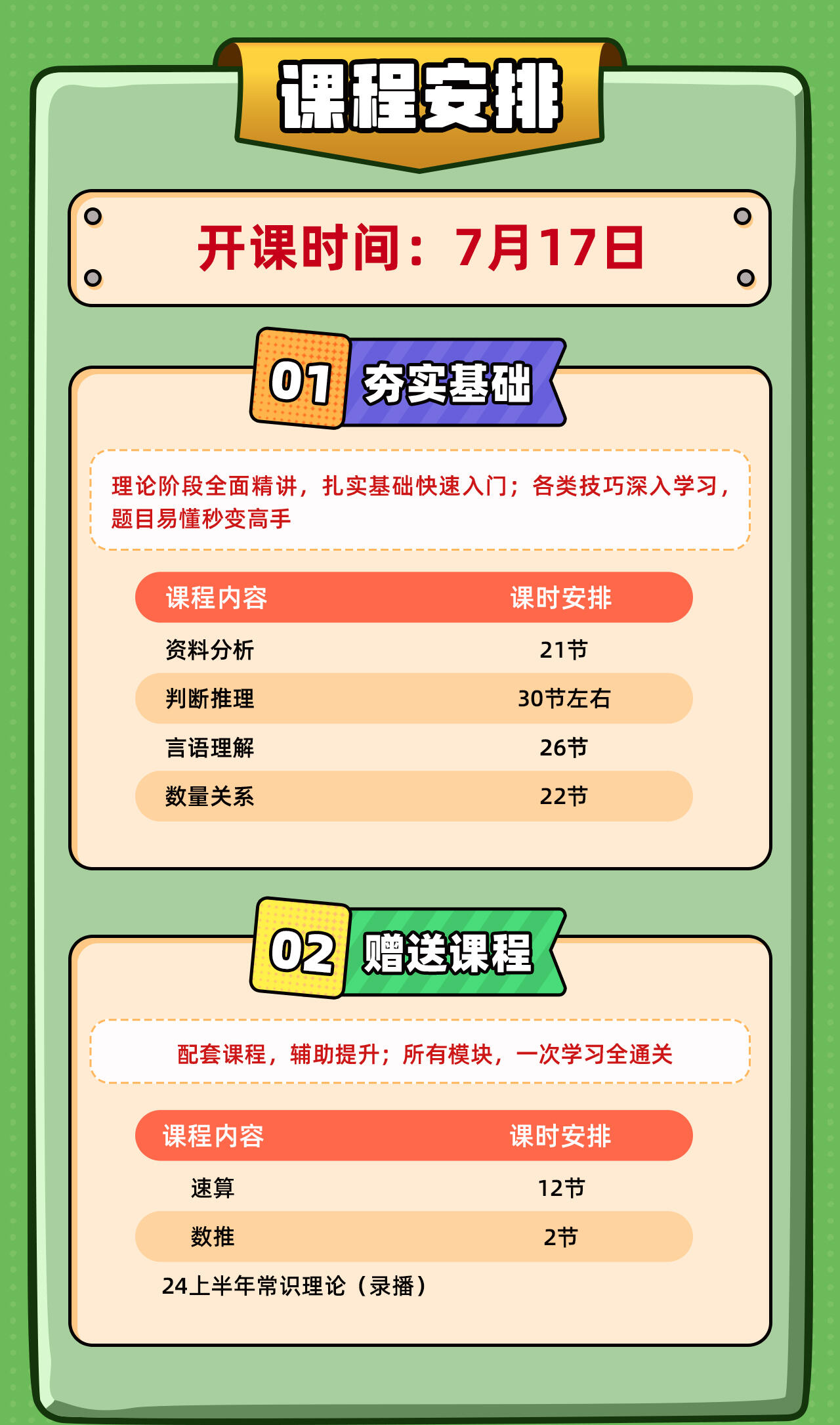 课程介绍