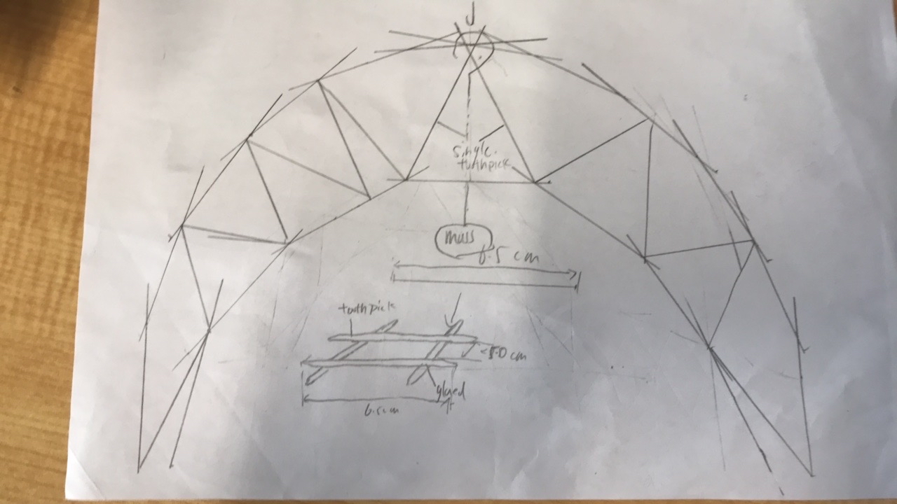 ta 的直播间闲置中牙签桥承重比赛隐士菌_adcakc0ta 的小视频0ta 还没