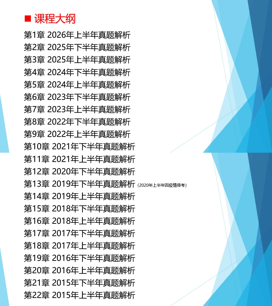 课程介绍