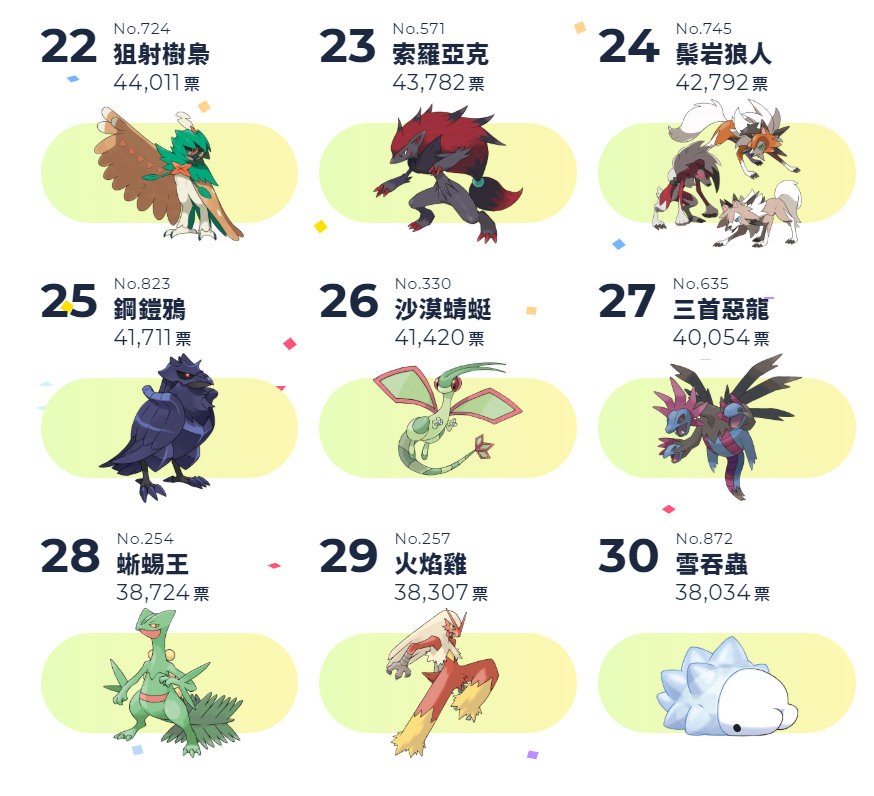 哔哩哔哩漫画 _ 哔哩哔哩相簿