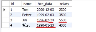 MySQL增删改