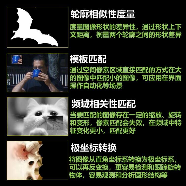 课程介绍