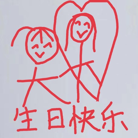 生日快乐我的好闺蜜@明天吃啥33 [给心心]给你剪的视频记得反复观看