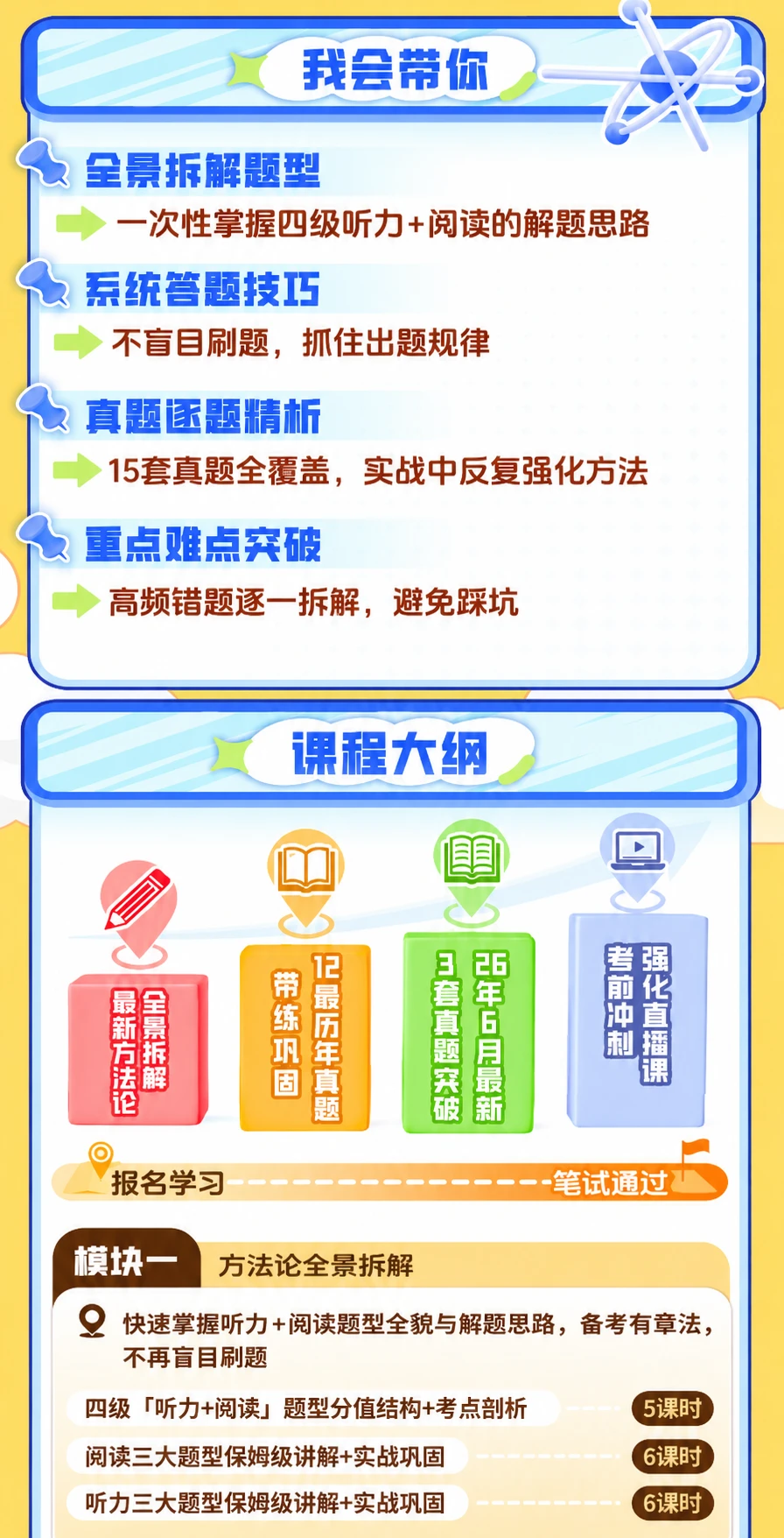 课程介绍