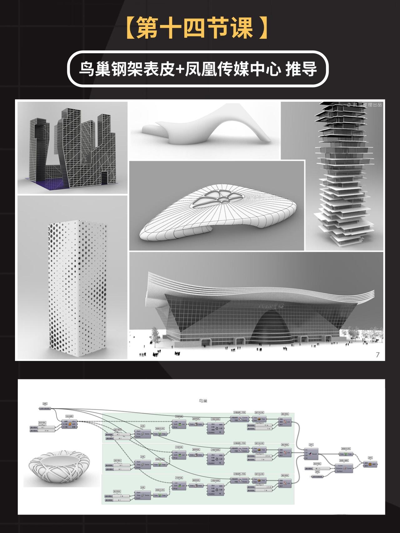 【犀牛/参数化 研习班】Rhino+Gh系统教学_哔哩哔哩_bilibili