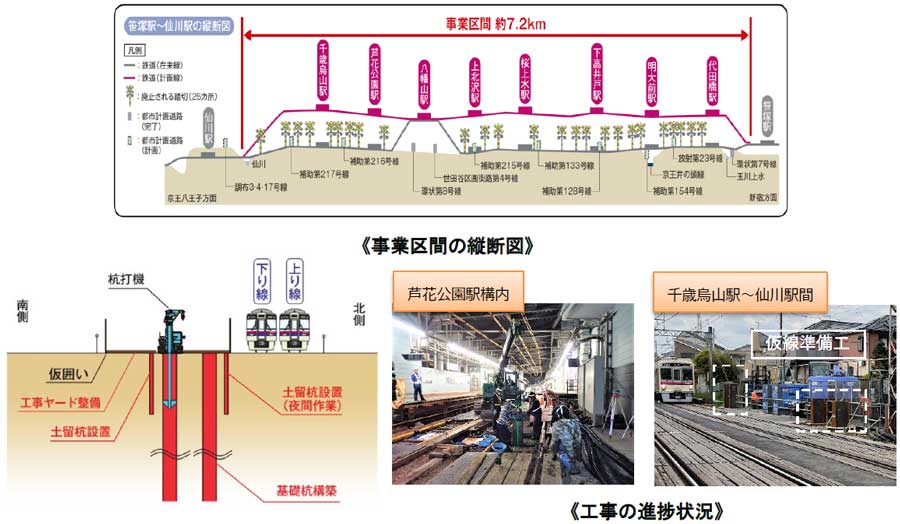 三菱自動車工業 哔哩哔哩相簿