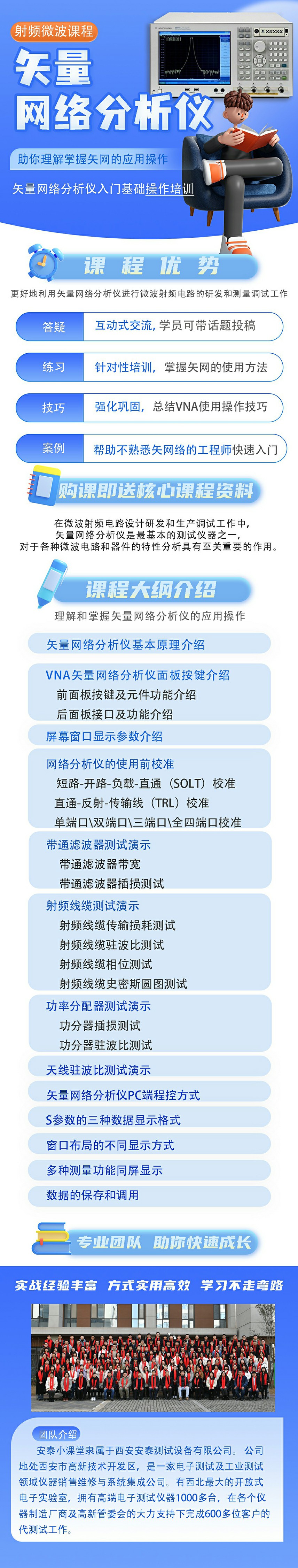 矢量网络分析仪vna使用操作经典通用基础视频教程