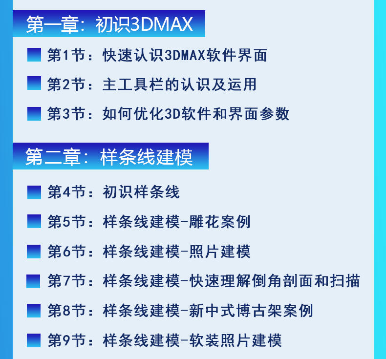 3dmax室内设计快速入门与建模全套系统教程_哔哩哔哩_bilibili