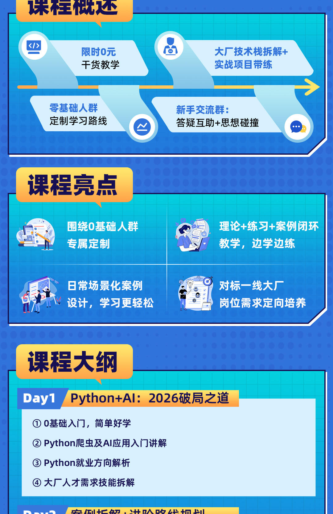 【直播课】零基础Python+数据分析AI应用_哔哩哔哩_bilibili