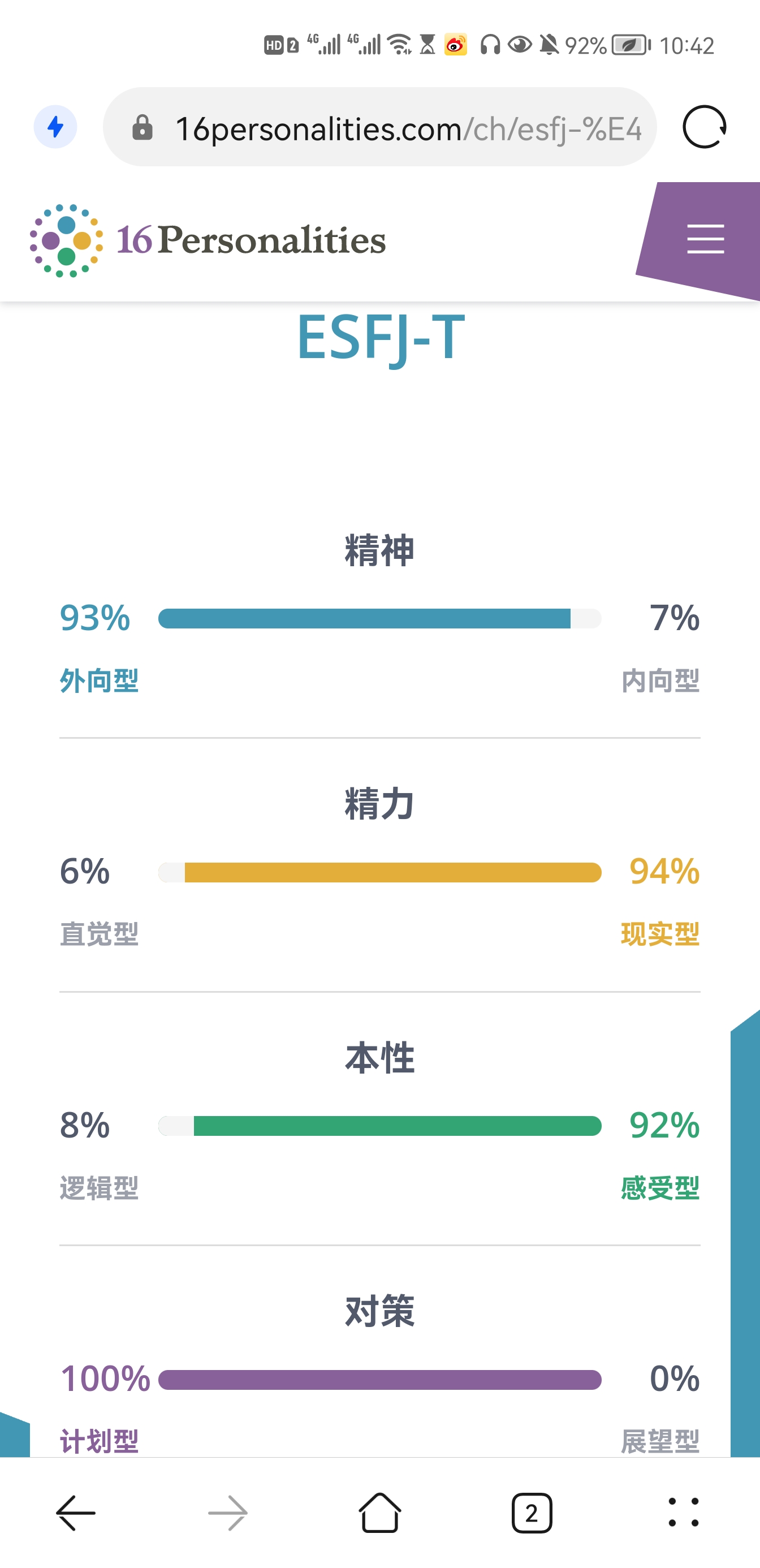沛曦牌esfj小蛋糕