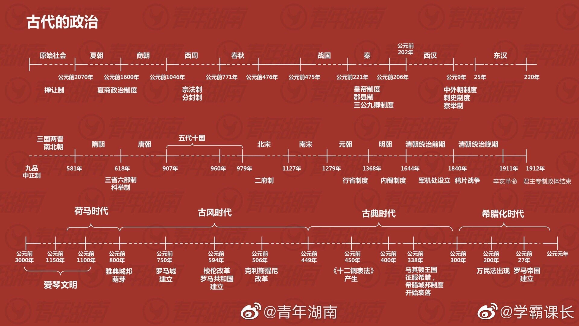 成功酱 _ 哔哩哔哩相簿