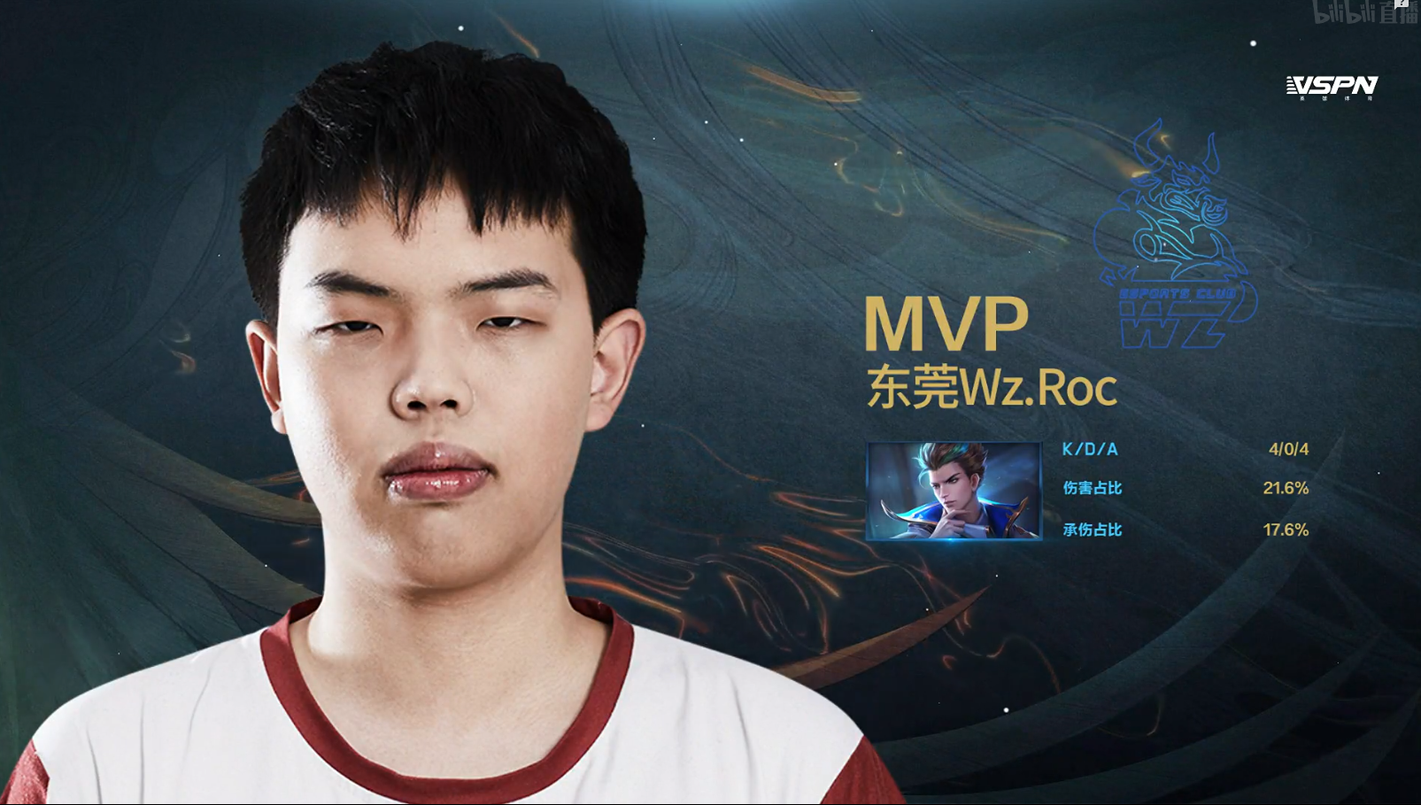 哔哩哔哩王者荣耀赛事 _ 哔哩哔哩相簿