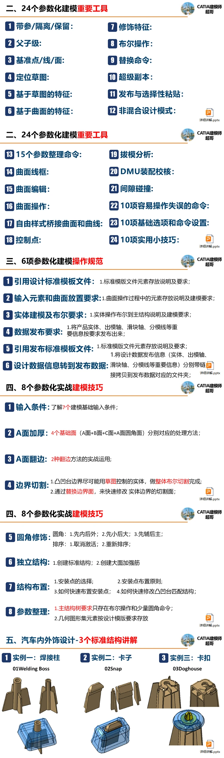 课程介绍