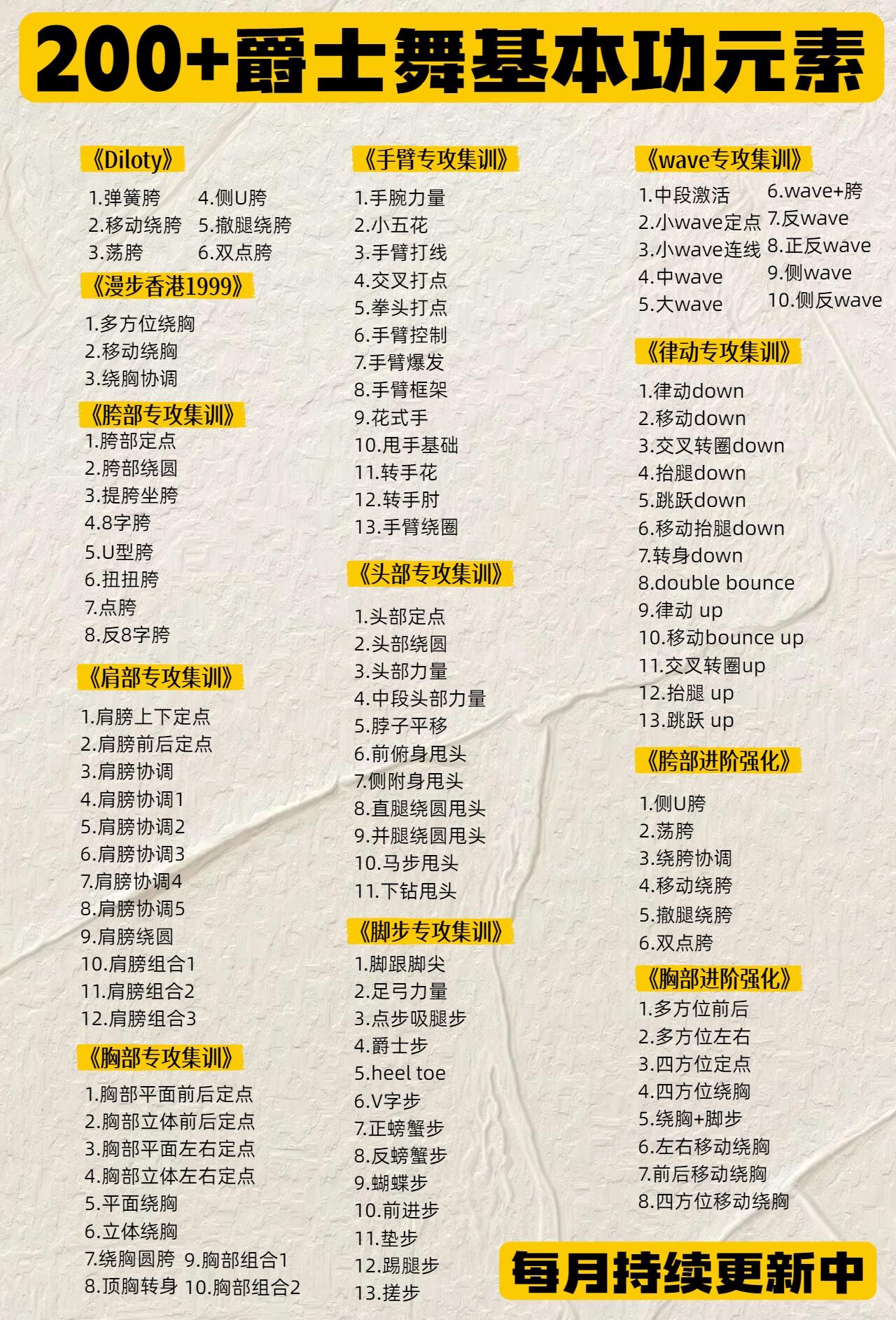 课程介绍
