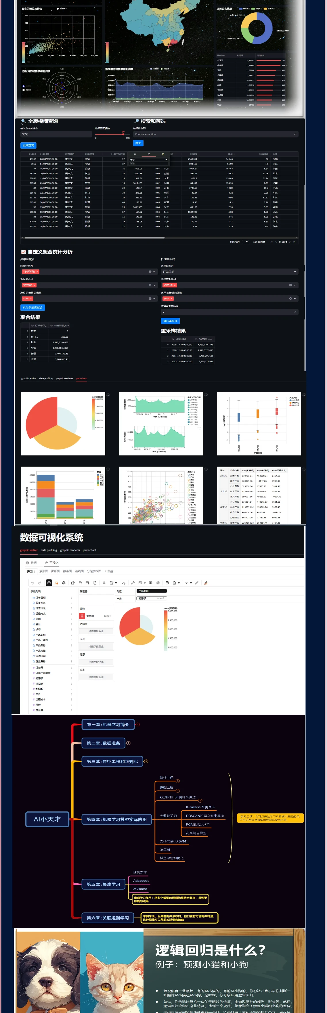 python图形化界面开发