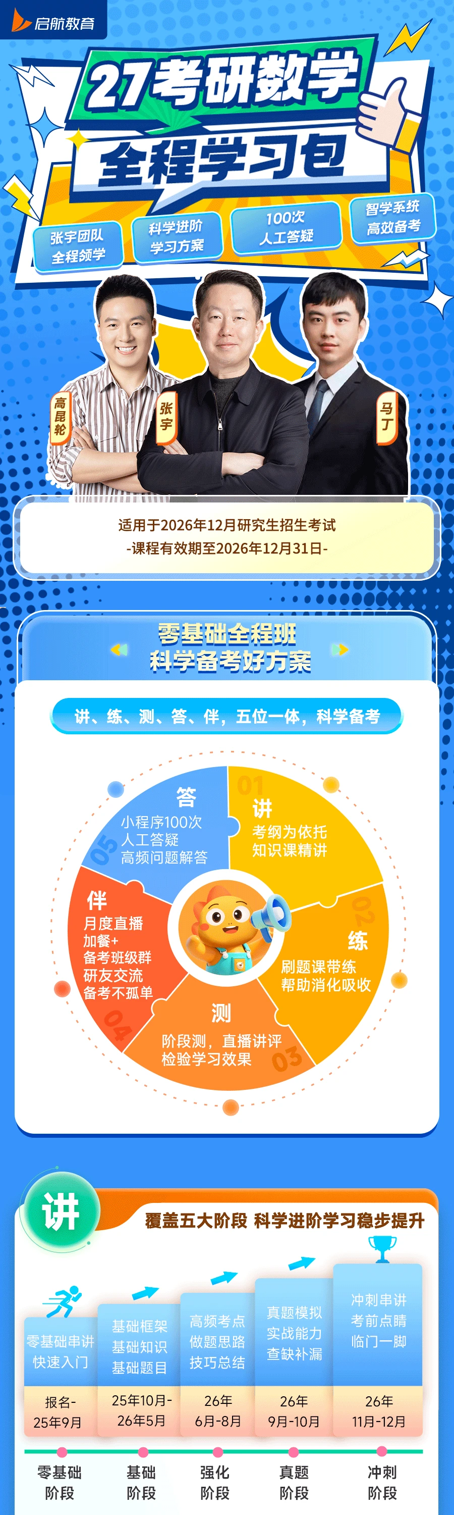 张宇高昆轮领衔丨27考研数学零基础全程班_哔哩哔哩_bilibili